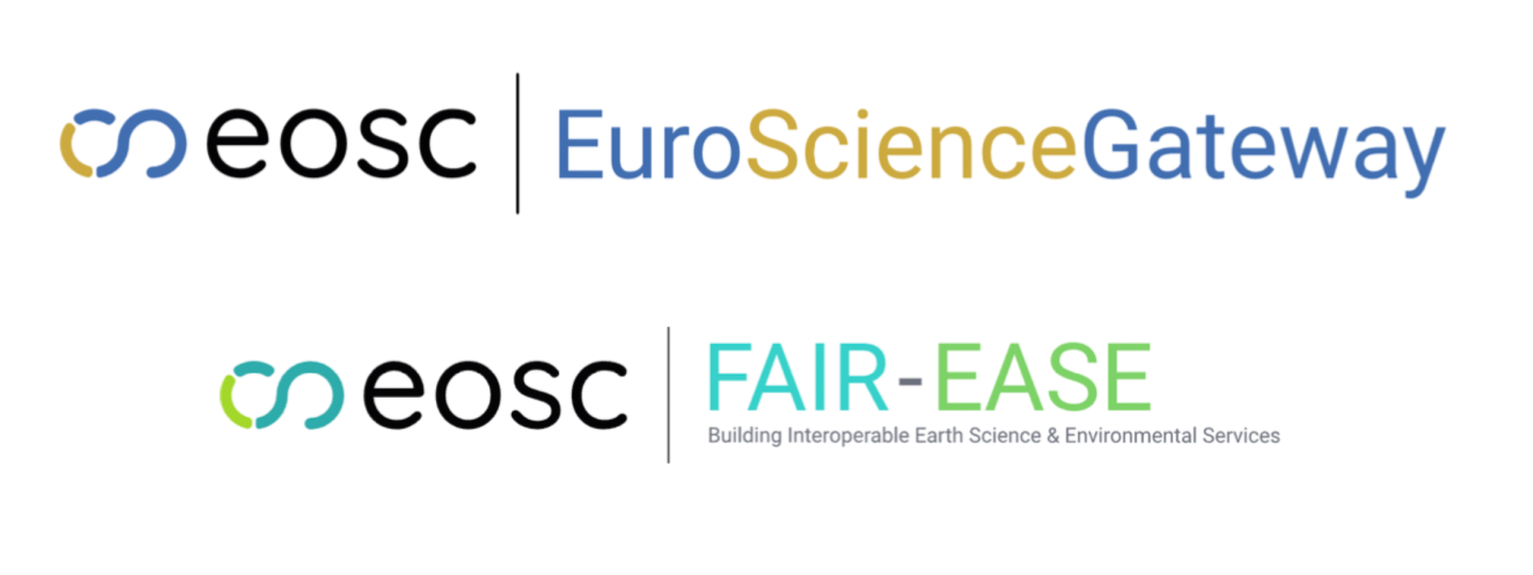 EOSC Organisation
